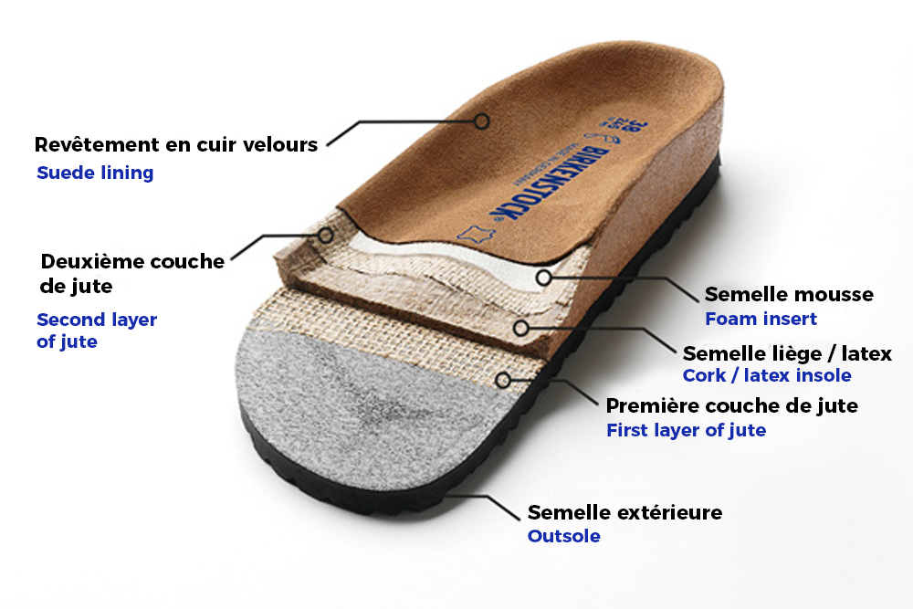 Birkenstock GIZEH BIRKO MOCCA Sandals on labotte