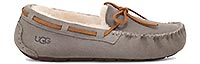 DAKOTA PEWTER - UGG