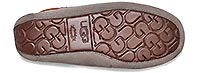 DAKOTA PEWTER - UGG