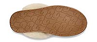 SCUFETTE II SAND - UGG