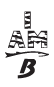 Logo I am B